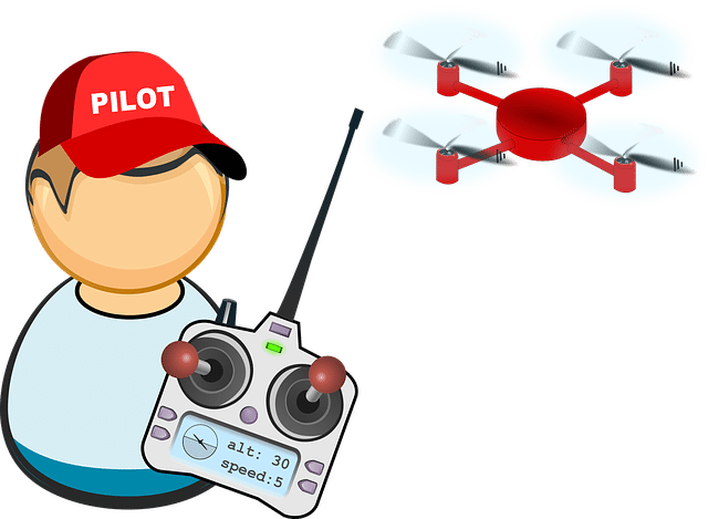 Remote Pilot Certificate